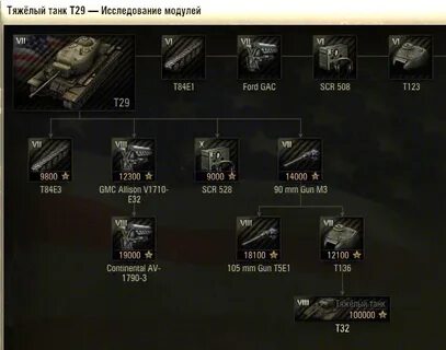 Мир танков какой танк качать