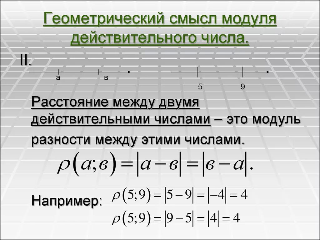 Изобразите числа геометрически. Модуль действительного числа его геометрический смысл. Геометрический смысл модуля числа. Модуль действитльного Исла. Понятие модуля числа.