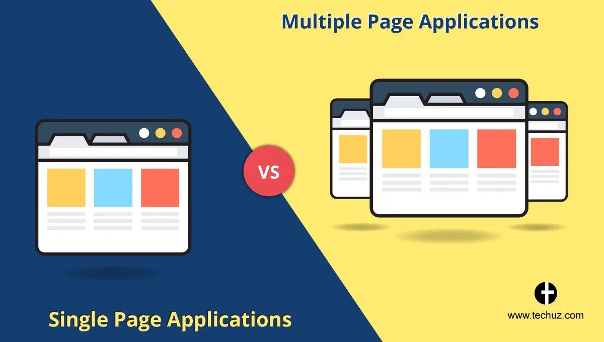 Single page application. Single page application приложение. spa single page application. single page application multi. single page application примеры.