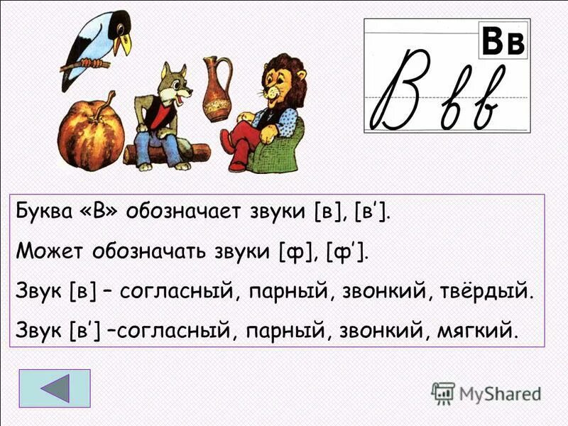 Звук и буква ф. Какой буквой обозначается звук ф. Буква ф урок. Характеристика буквы ф. Буква ф урок.