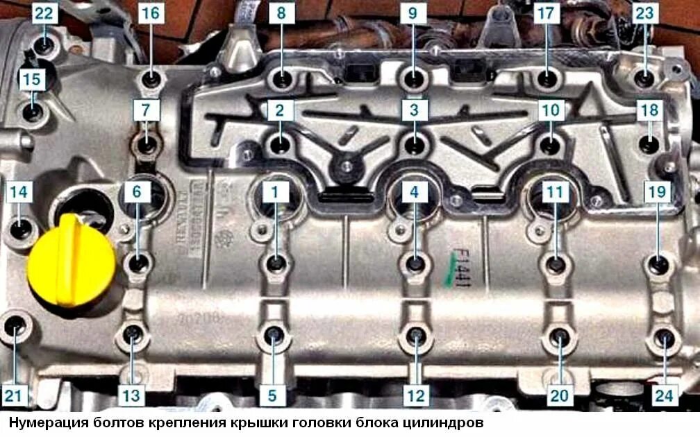 Протяжка ГБЦ Рено Дастер 1.6. ГБЦ Логан 1.6 16 клапанов к4м. Головка блока цилиндров к4м. ГБЦ Рено 1,6 16 клапанов.