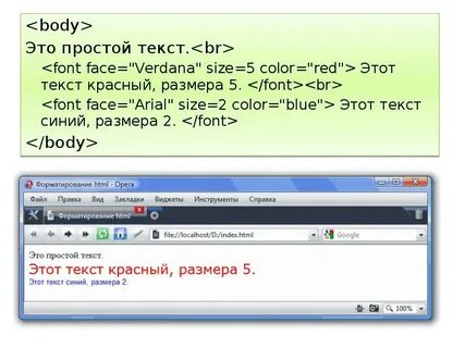 Font face src url