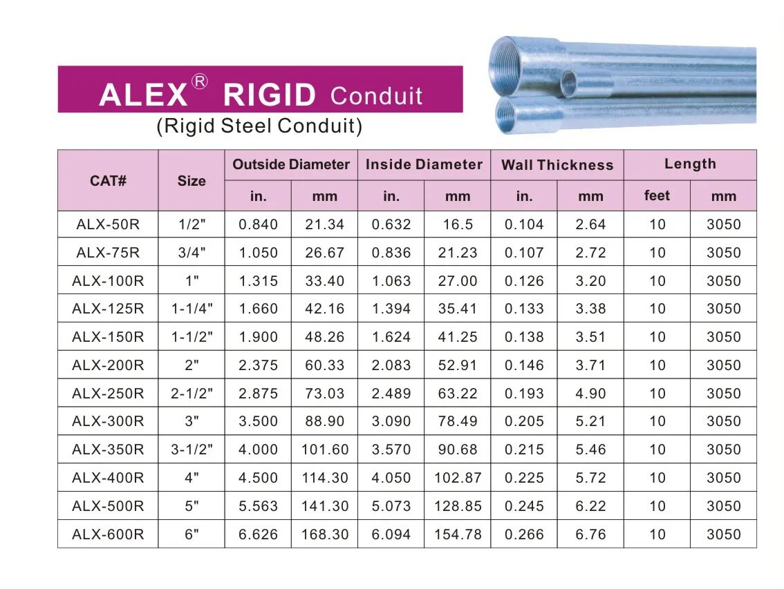 Rigid Steel. Риджит Размеры. Conduit rigid hot Dip Galvanized Steel. Conduit rigid hot Dip. Rigid перевод