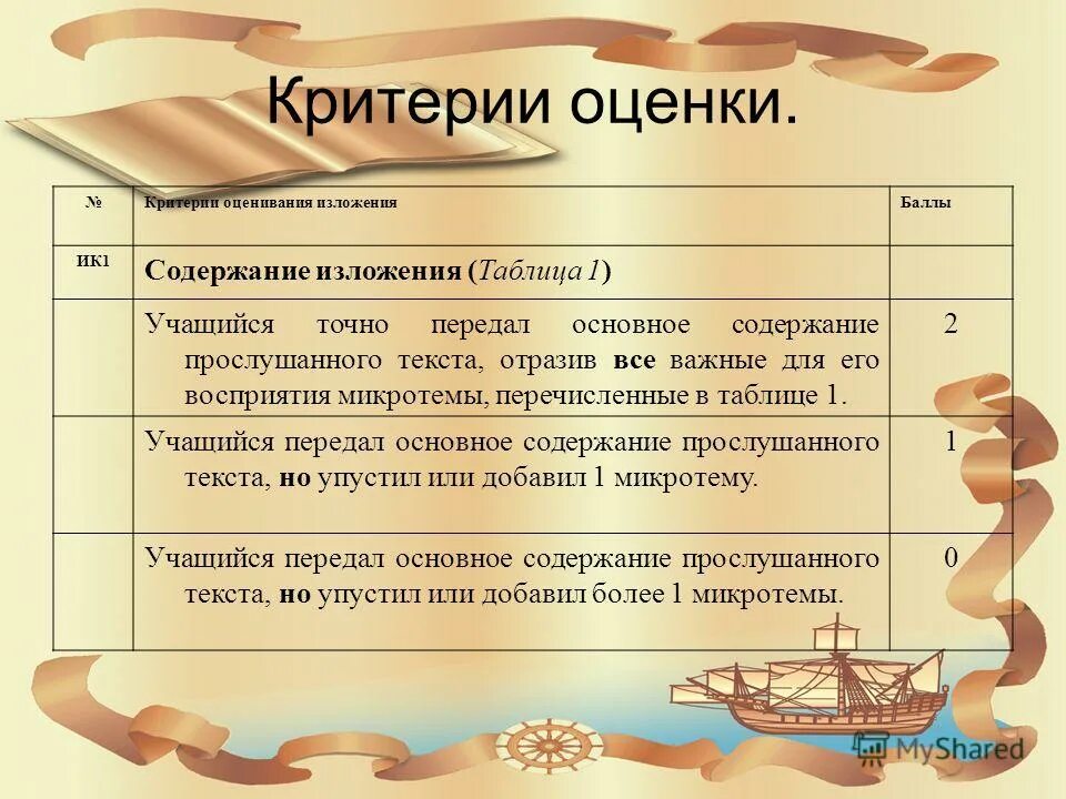 дмитрий лихачев самая большая ценность народа. самая большая ценность народа язык.
