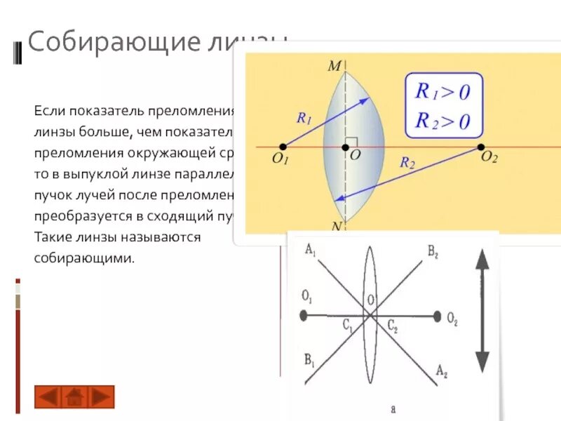 Если поместить рассеивающую линзу. Если поместить рассеивающую линзу