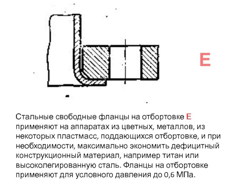 Свободная сталь. Фланец Свободный на отбортовке. Фланец стальной плоский Свободный на отбортовке. Свободный на отбортовке фланец для аппарата давления. Отбортовка стального фланца.