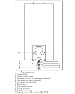 Колонка vaillant инструкция