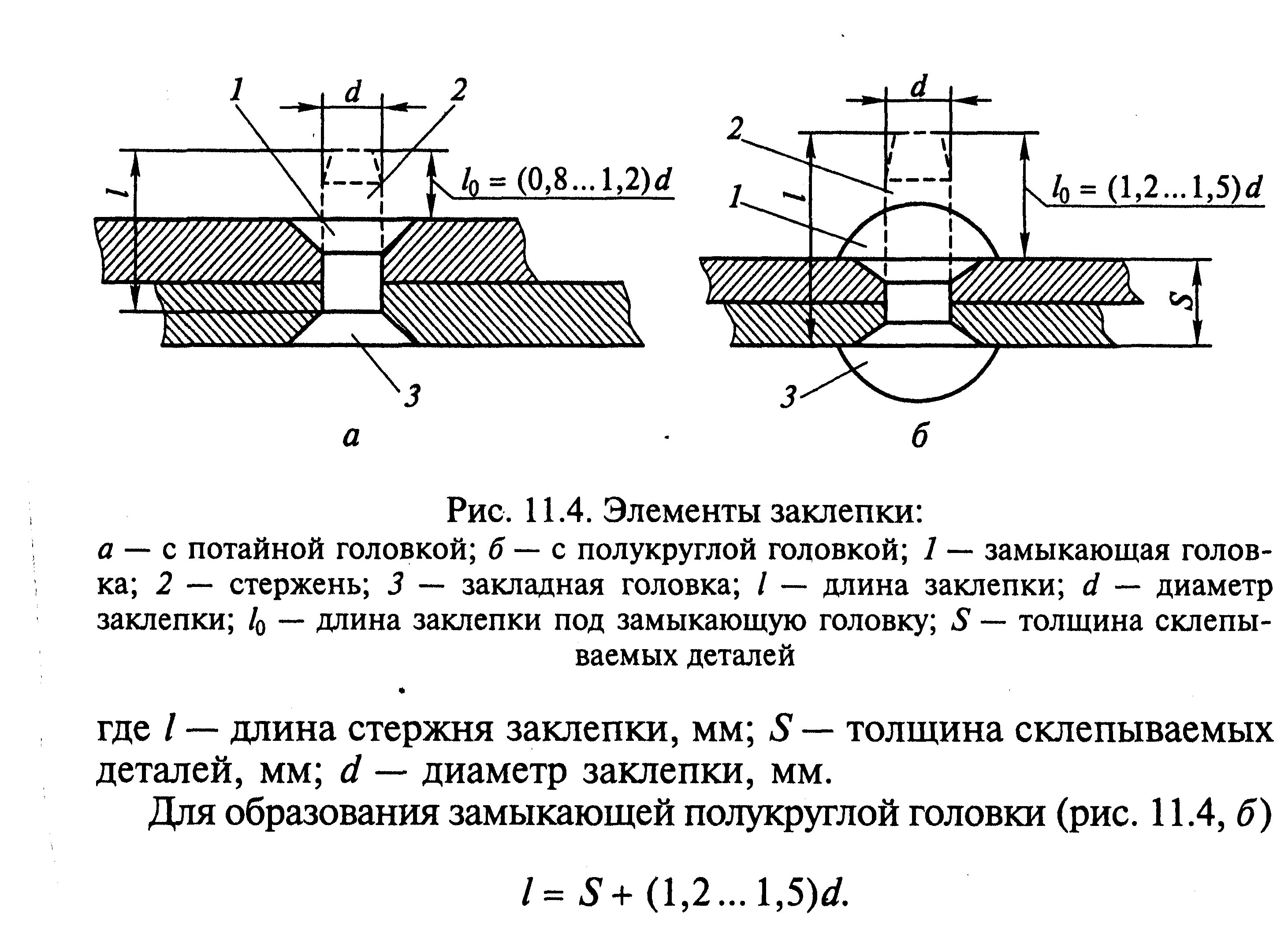 Зазор между элементами крышки и рамы. Соединение заклепкой с потайной головкой чертеж. Сборка соединений клепкой. Клепаное соединение на чертеже. Заклепка с потайной головкой чертеж.