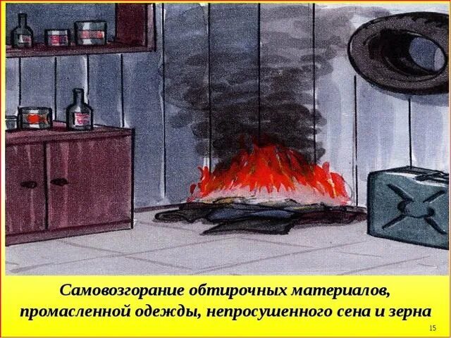 Сжигание горючих материалов. Самовозгорание горючих веществ. Самовозгорание горючих веществ. Самовозгорание горючих материалов. Самопроизвольное возгорание человека.