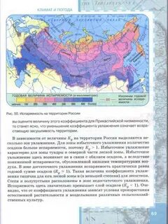 Годовая испаряемость