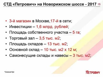 График работы магазина петрович