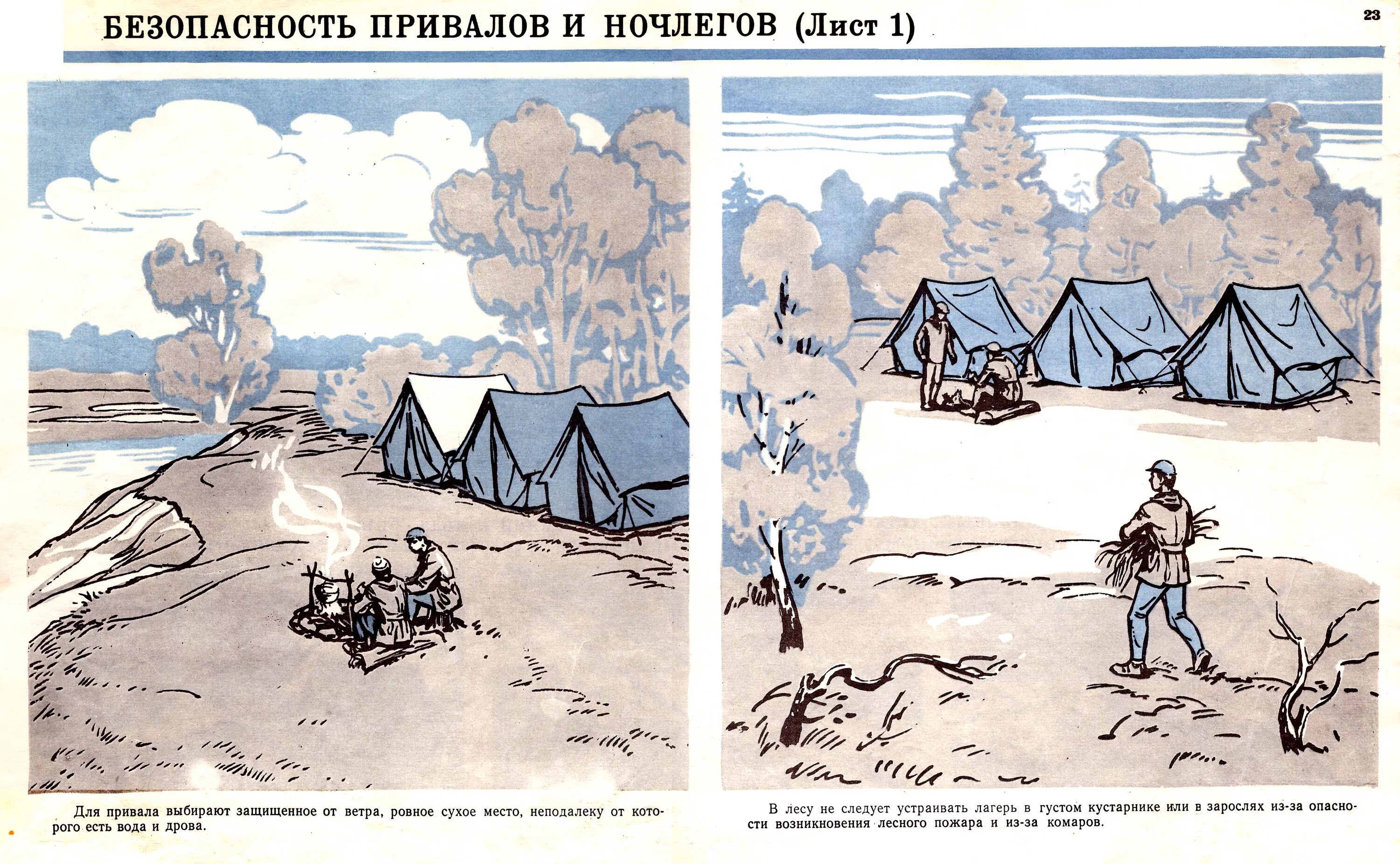 Безопасность Привалов и ночлегов. Привалы и ночлеги в походе. Выбор места для привала. Схема бивака. Туристы разбили лагерь продолжить предложение