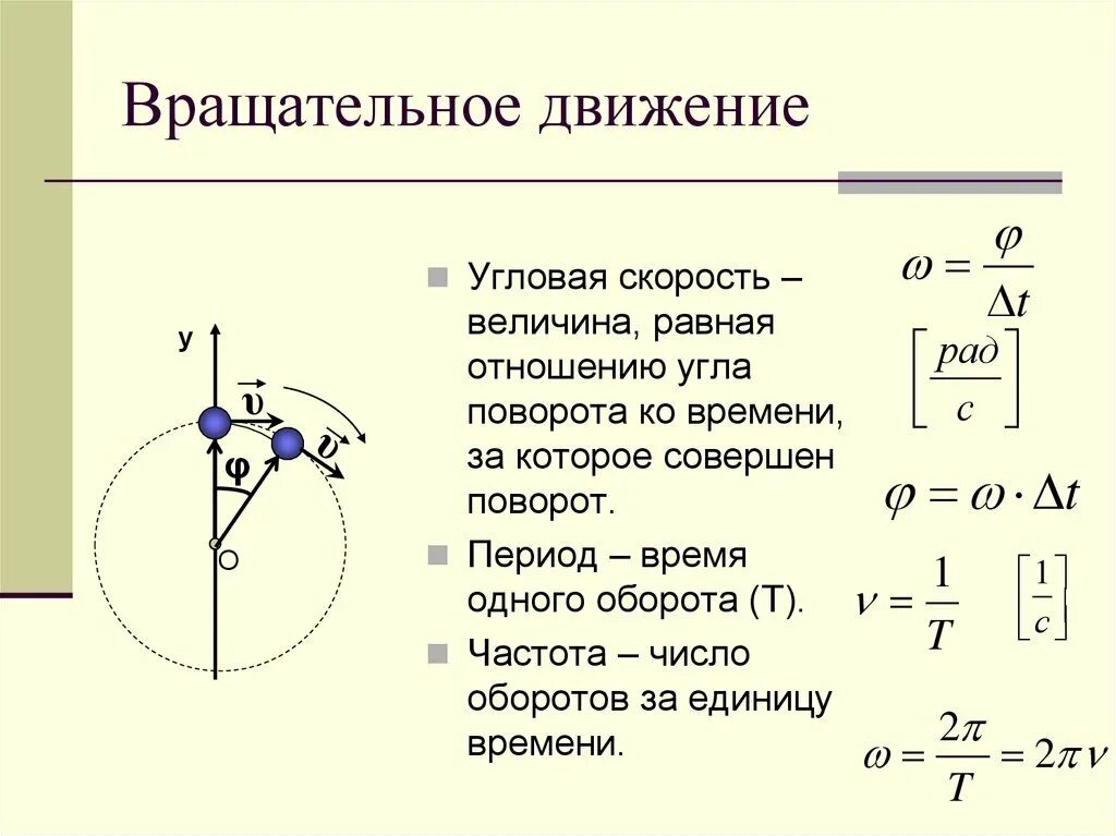 Скорость вращательного движения формула. Формула угловой скорости в криволинейном движении. угловая скорость и ускорение при вращательном движении. формула вращательного движения в физике. замедленное криволинейное движение точки.