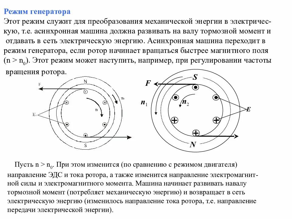 Генераторный режим асинхронного двигателя. Асинхронный Эл двигатель в режиме генератора. Генераторный режим асинхронного двигателя график. Генераторный режим асинхронной машины. Режим работы синхронного