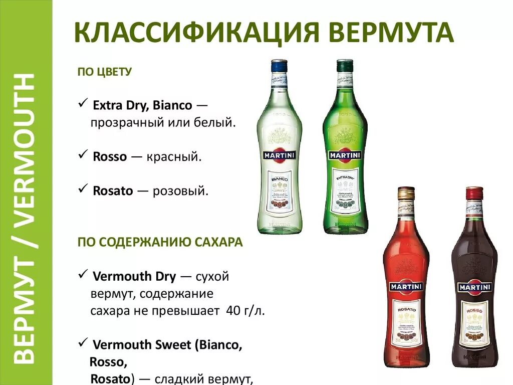 Чем разбавить вермут. Мартини экстра драй красное белое. мартини экстра драй содержание сахара. мартини бьянко  россо  розато  экстра драй. классификация вермутов.