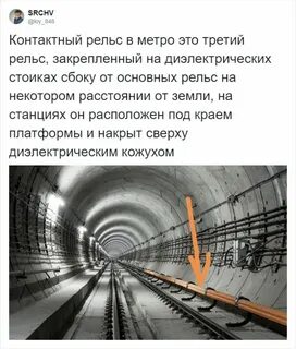 Где находится контактный