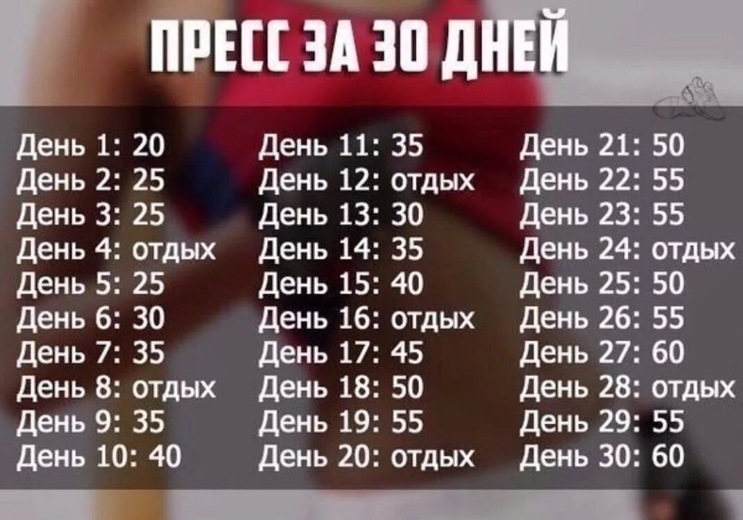 25+ * Great Super 4 обязательных ша... в 2020 г Тренировка для пресса, Женский п
