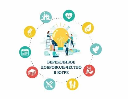 Конкурс бережливых технологий