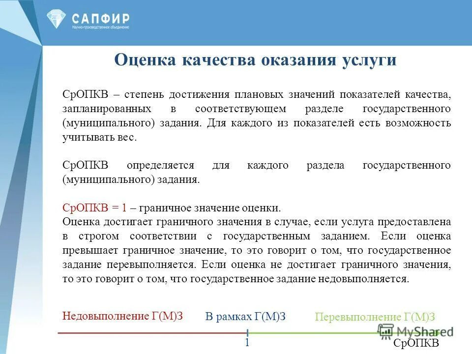 показатели качества, характеризующие услуги. оцените качество оказанных услуг. показатели качества выполнения работ. показатели качества муниципальных работ. показатели качества, характеризующие услуги.