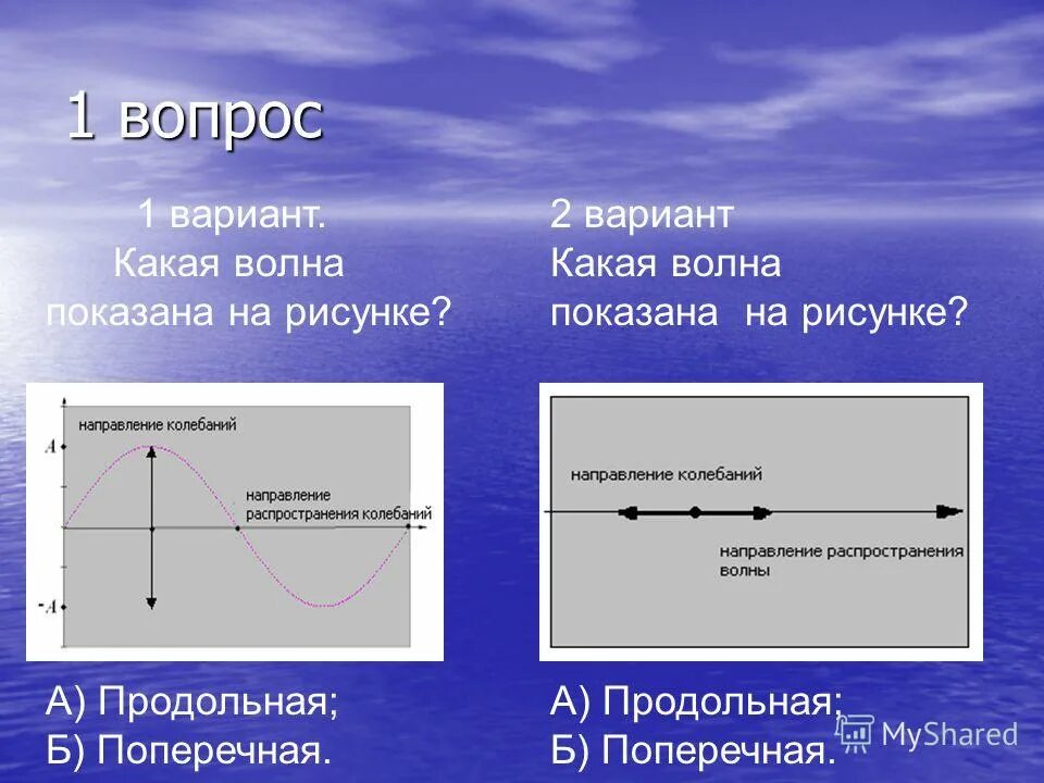 Какая волна там