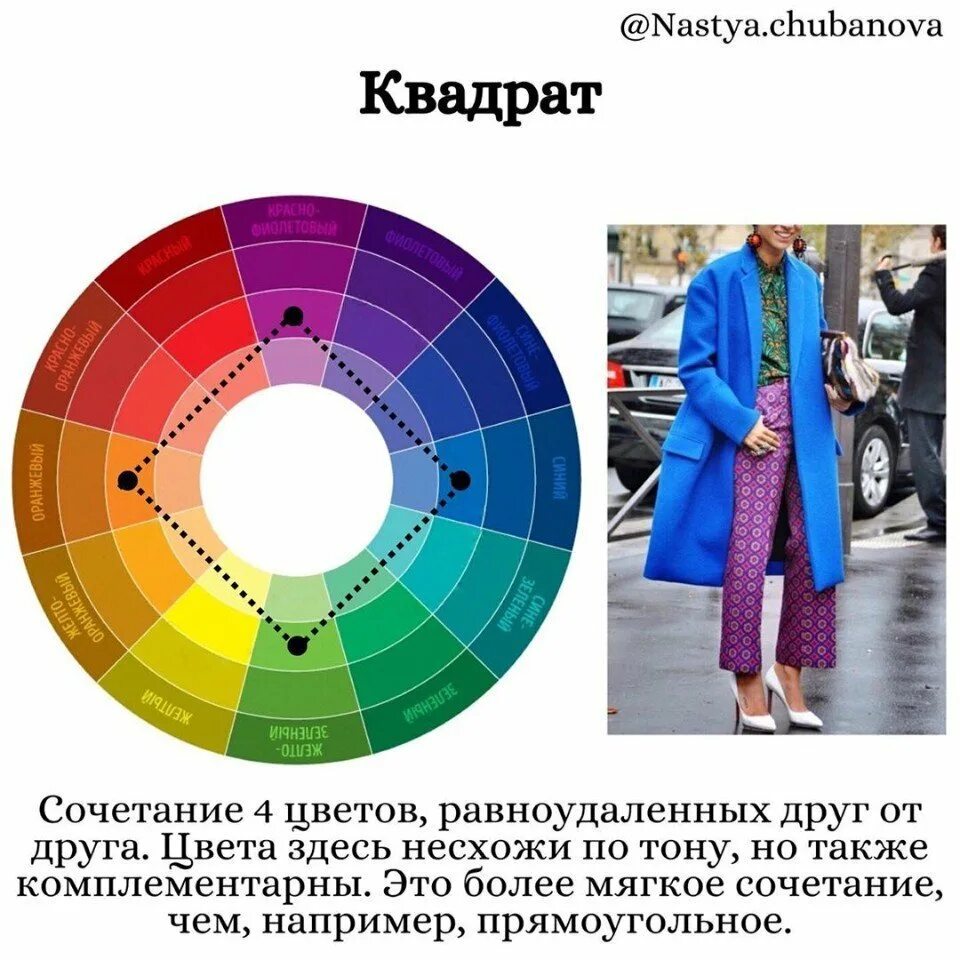 Круг цвета сочетания цветов в одежде. Цветовой круг иттена тетрада. круг иттена сочетание цветов в одежде. цветовой круг триада тетрада. цветовой круг иттена прямоугольная схема.