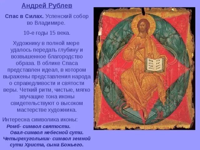 Спас в силах андрея рублева. Спас в силах андрея рублева