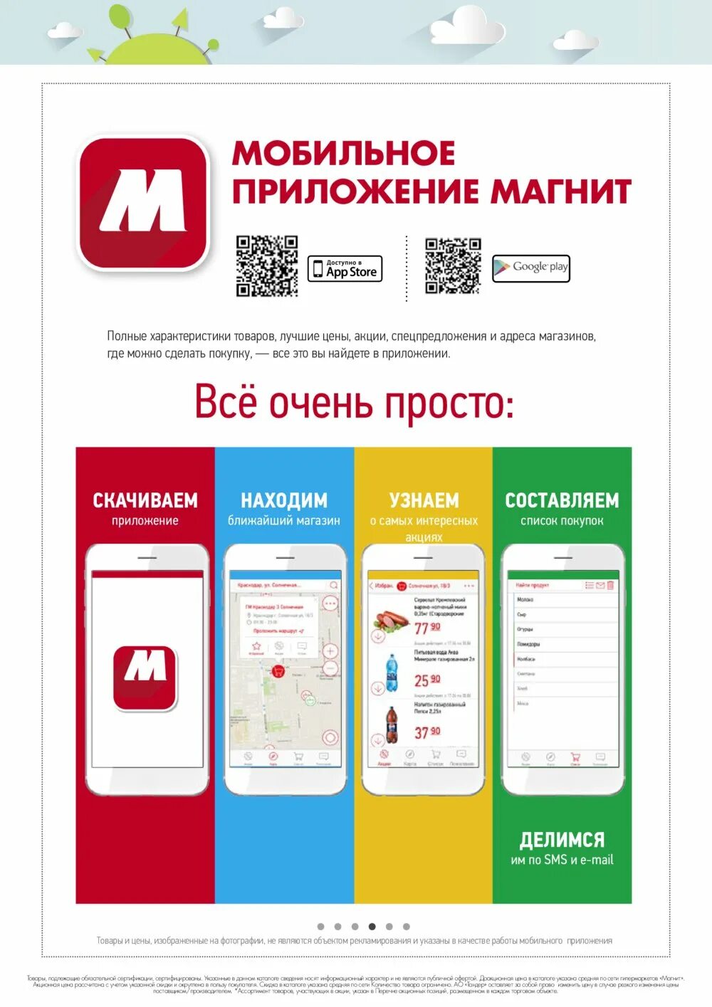 Приложение выгодных цен. Карта выгодных покупок. Рекламный баннер в приложении. Реклама приложения. Акции всех магазинов россии приложение.