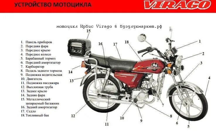 Где 110с. Строение двигателя мопеда Альфа 110. Мопед Альфа Дельта рама 110. Схема двигателя мопеда Альфа 110. Мопед Альфа 110 строение.