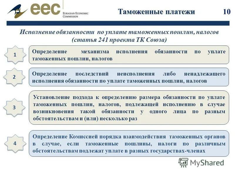 Порядок уплаты пошлин. Таможенные платежи. порядок уплаты таможенных платежей. уплата таможенных пошлин. порядок исчисления и уплаты таможенных платежей.