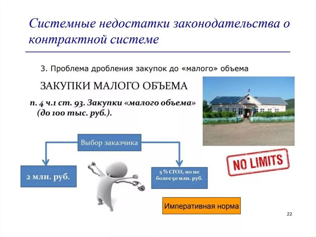 Мониторинг закупок. Мониторинг закупочной деятельности. Аудит и контроль в закупках. Мониторинг и аудит в сфере закупок.