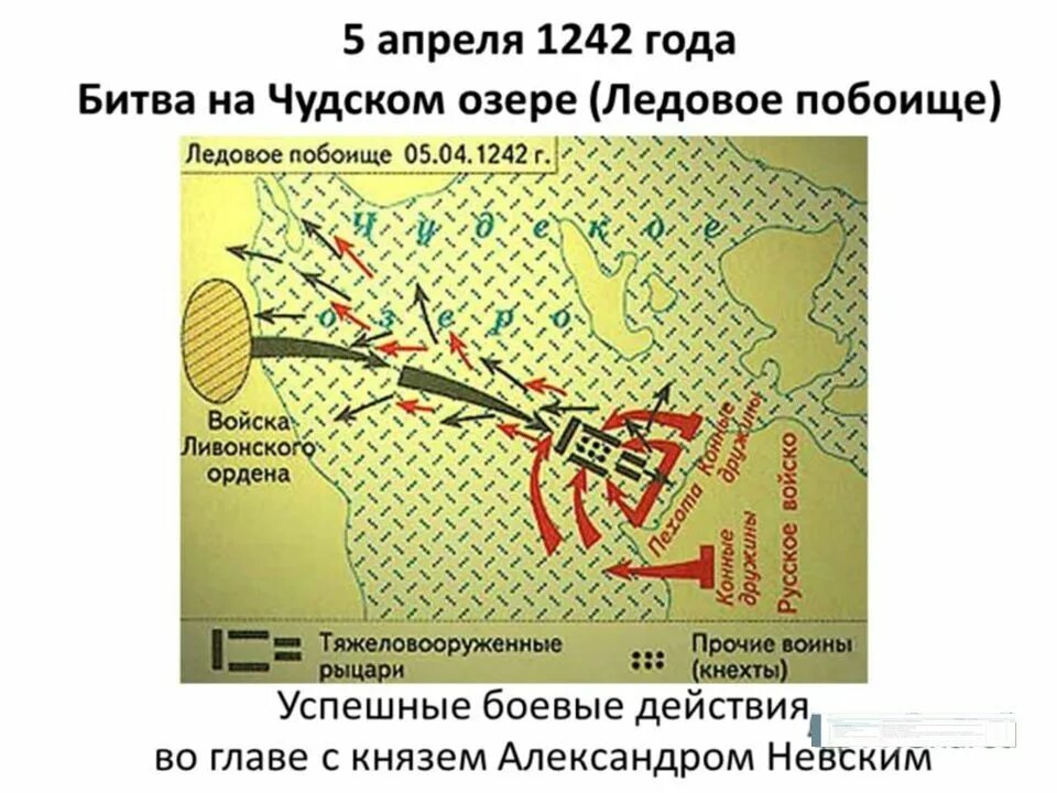 5 Апреля 1242 года Ледовое побоище. Ледовое побоище на Чудском озере в 1242 году. 5 апреля 1242 ледовое