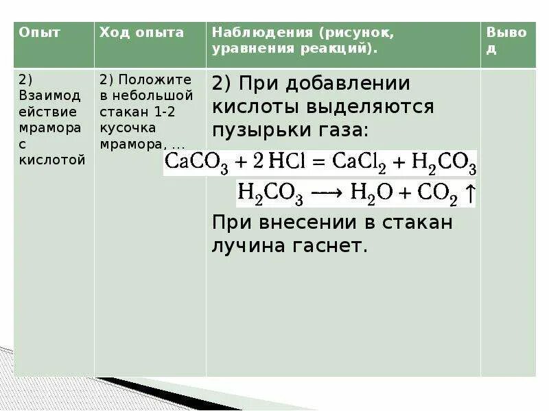 Запиши уравнения реакций взаимодействия оксида углерода. Практическая работа химические реакции. Ход опыта наблюдение уравнение реакции. Реакция мрамора с кислотой. Уравнение реакции получения углекислого газа.