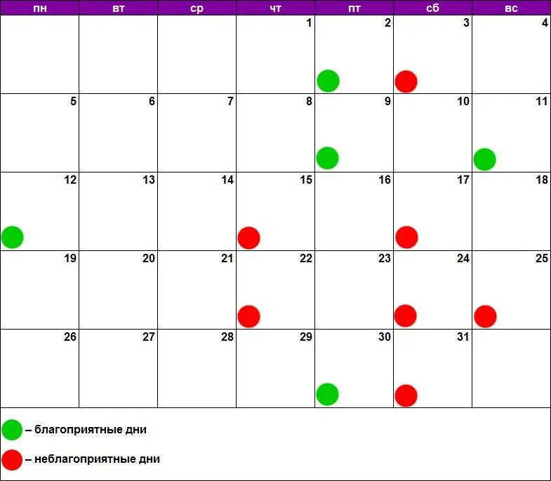 Лунный календарь красоты и здоровья на март 2017 года