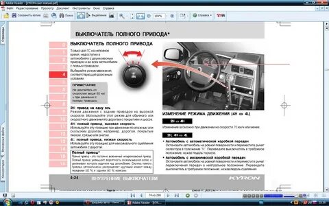 Полный привод актион