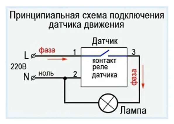 Датчик температуры схема электрическая принципиальная. Датчик 4-20 ма схема подключения. Принципиальные схемы подключения датчиков. Принципиальные схемы подключения датчиков. Датчик 4-20 ма схема подключения.