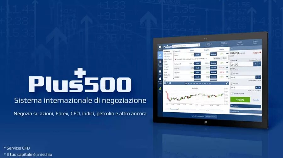 Plus500. Plus 500 спонсор. Трейд 500%. 500 плюс это. Plus500 demo.