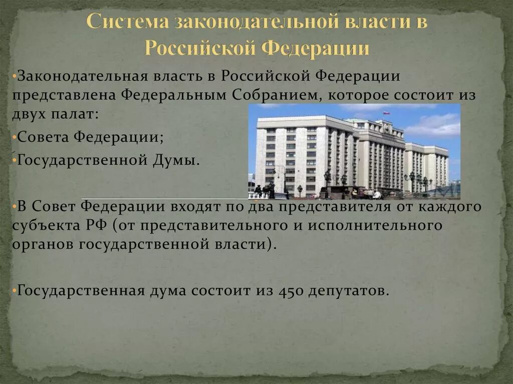 Законодательная власть в Российской Федерации представлена. Структура законодательной власти РФ. Принципы законодательной власти. Основы и принципы законодательной власти.