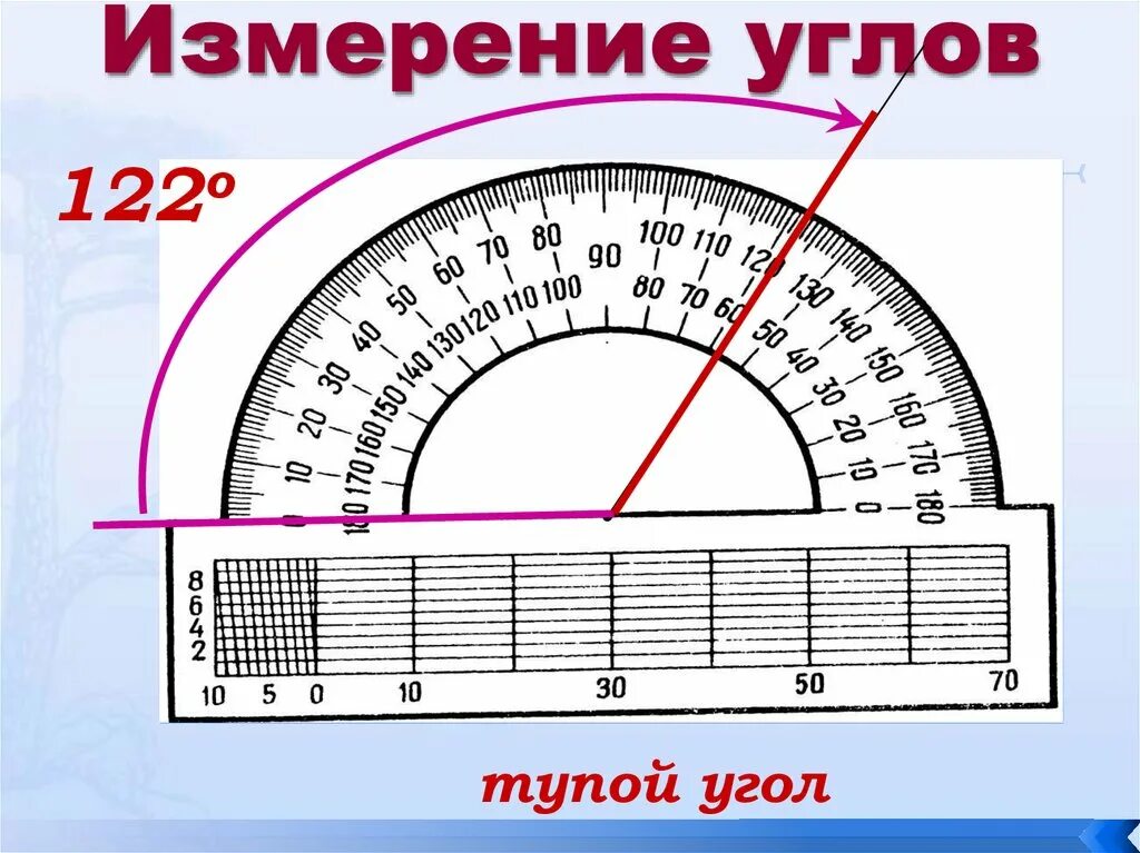 Измерение углов. Углы измерение углов. Измерение градусов угла. Измерить угол. Пятьюдесятью градусами