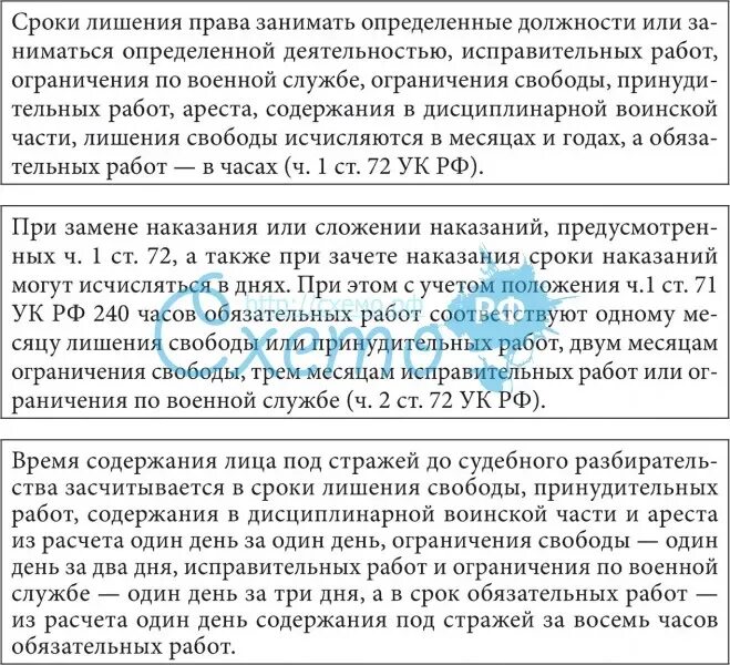 Срок наказания исчисляется с момента. Таблица исчисления наказания преступлений. Таблица исчисления сроков наказания. Споки назказантй таблица. Таблица исчисления сроков наказания в уголовном праве.