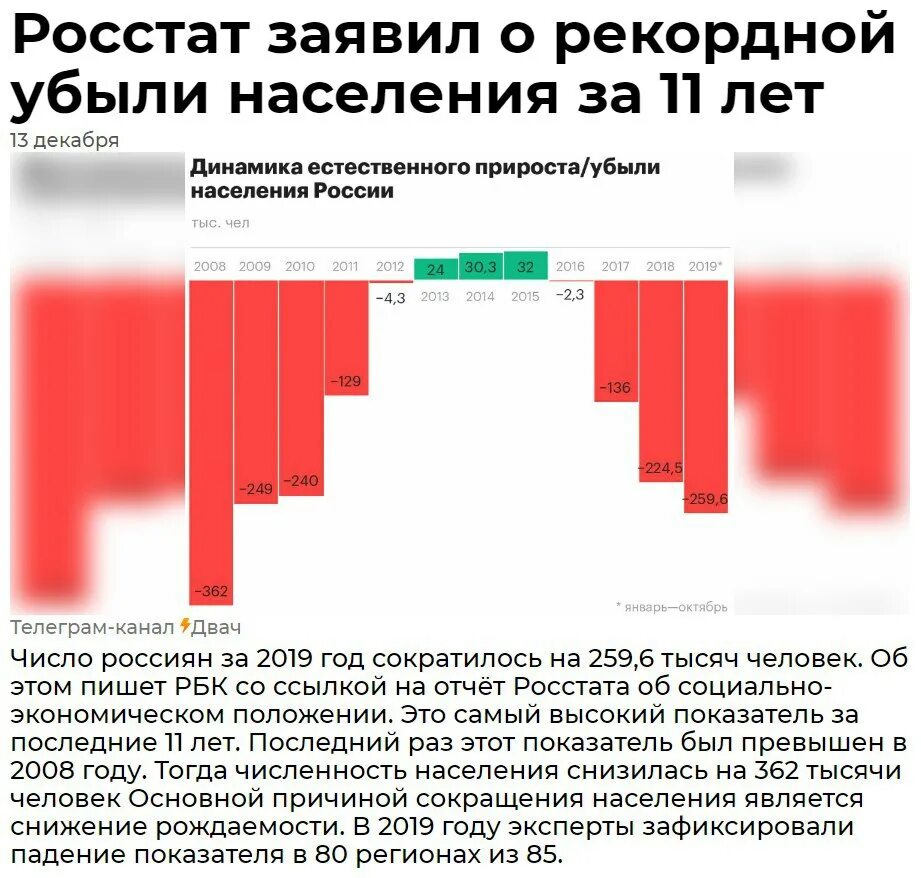 Для какого государства характерна естественная убыль населения. Для какого государства характерна естественная убыль населения