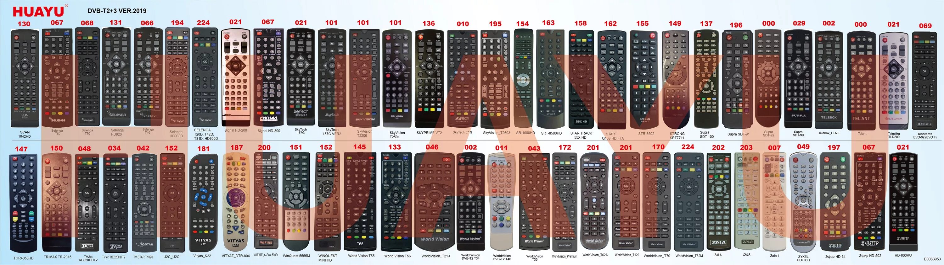 Купить Универсальный пульт для спутниковых ресиверов MTS, МТС Aloha XL T4HU1505