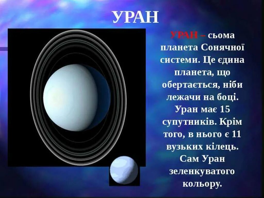 Песни урана. Уран Планета. Презентация на тему Планета Уран. Планета Уран для детей. Планета Уран 5 класс.