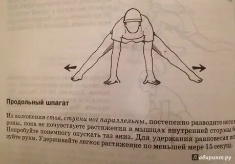 Связки шпагат