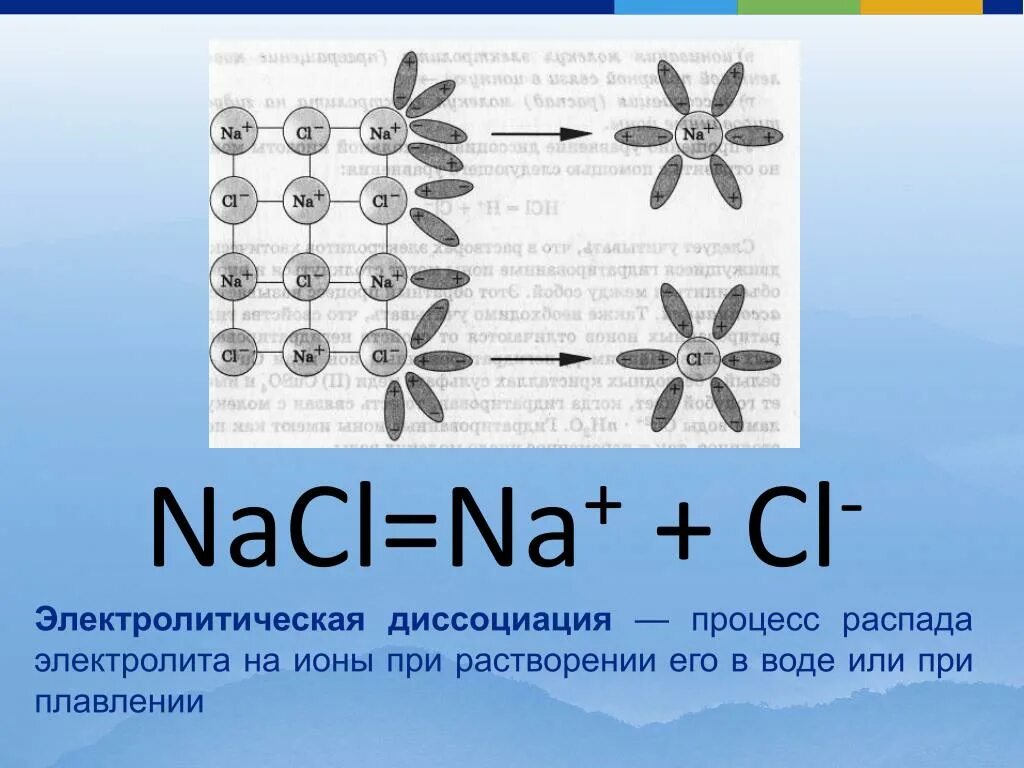 Диссоциация поваренной соли в воде. Диссоциация хлорида натрия. Схема диссоциации. Процесс распада на ионы. Растворы распад