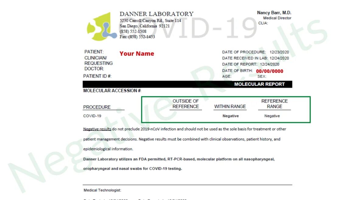 Ответы теста коронавирус. Covid Test Result. LABCORP negative Covid Test. Walgreens Covid Test Results pdf. Covid Test 19 Australia Sample.