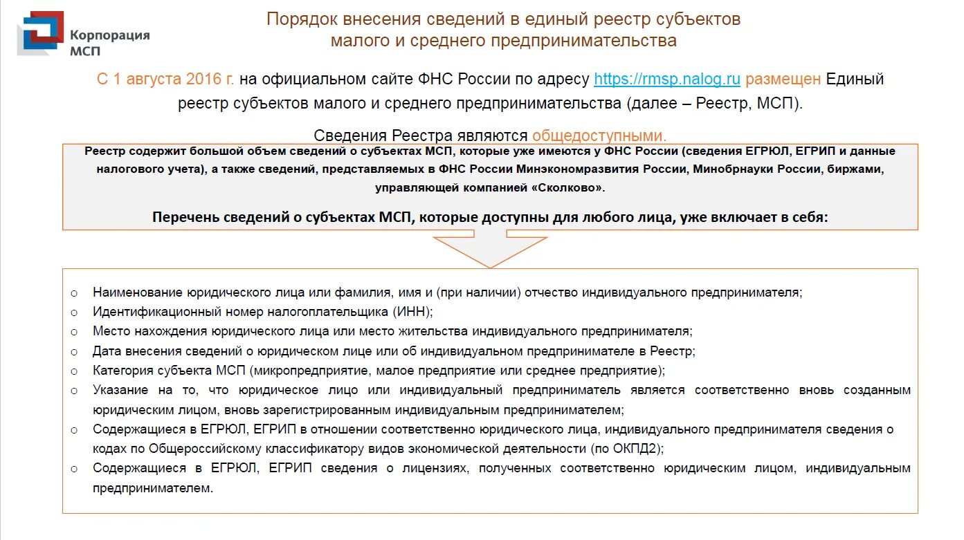 Единые реестры запросов