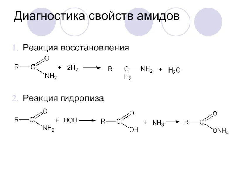 Гидролиз пропилформиата. Пропилформиат гидролиз. Реакция восстановления. Качественная реакция на амиды. Реакция восстановления эфиров.