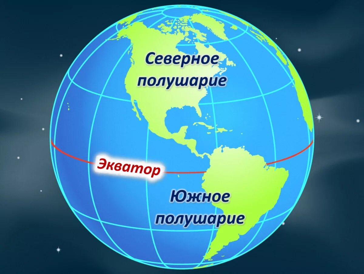 Что такое экватор. Экватор. экватор земли. экватор на глобусе. земной шар экватор.