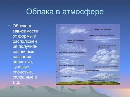 Какой вид осадков формируется в приземном слое