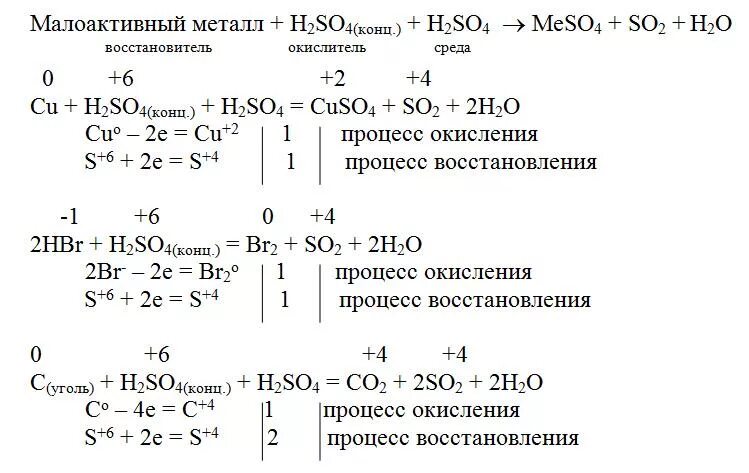 Химические вещества восстановители. Окислительно-восстановительные реакции h2so+cu. Cu+02 окислительно восстановительная реакция. Окислительно-восстановительные реакции 2cu(no3)2=2cuo. Окислительно-восстановительные реакции 2h2so+cu.